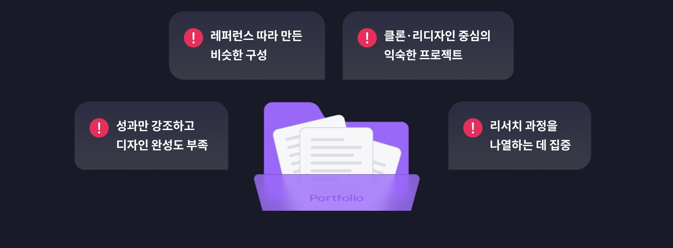 달라진 좋은 포트폴리오의 기준 — 레퍼런스 따라 만든 비슷한 구성, 리서치 과정을 나열하는 데 집중, 클론·리디자인 중심의 익숙한 프로젝트, 성과만 강조하고 디자인 완성도 부족