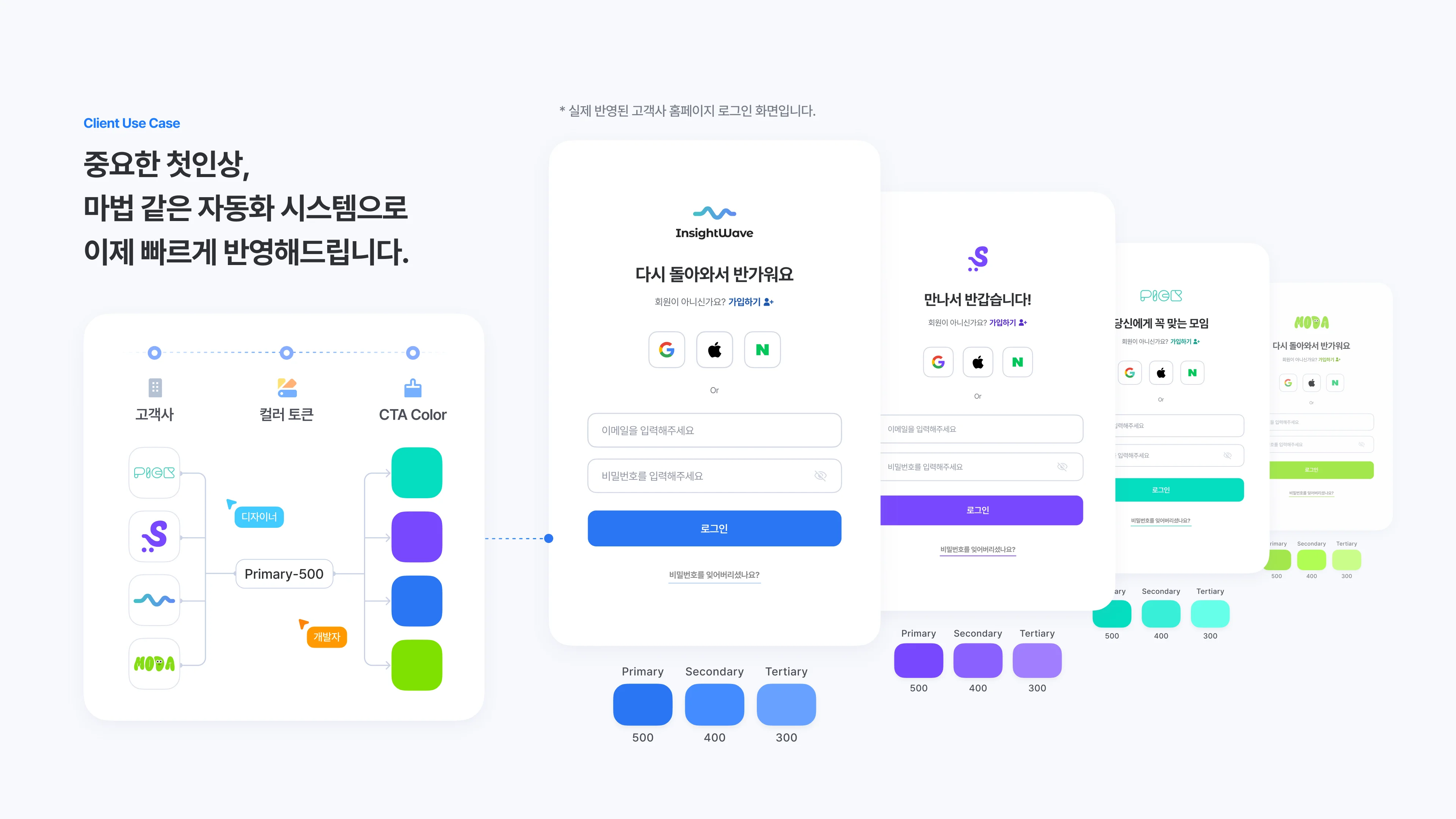 AI 활용 역량을 보여주는 포트폴리오